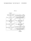 VEHICLE ENGINE SPEED DISPLAY DEVICE diagram and image