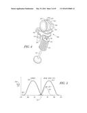 SYSTEMS, METHODS, AND DEVICES FOR VALVE STEM POSITION SENSING diagram and image