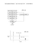 SYSTEMS, METHODS, AND DEVICES FOR VALVE STEM POSITION SENSING diagram and image