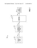 Reduced Power Consumption with Sensors Transmitting Data Using Current     Modulation diagram and image