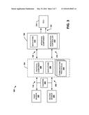 Reduced Power Consumption with Sensors Transmitting Data Using Current     Modulation diagram and image