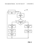 Reduced Power Consumption with Sensors Transmitting Data Using Current     Modulation diagram and image