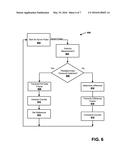 Reduced Power Consumption with Sensors Transmitting Data Using Current     Modulation diagram and image