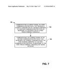 Reduced Power Consumption with Sensors Transmitting Data Using Current     Modulation diagram and image