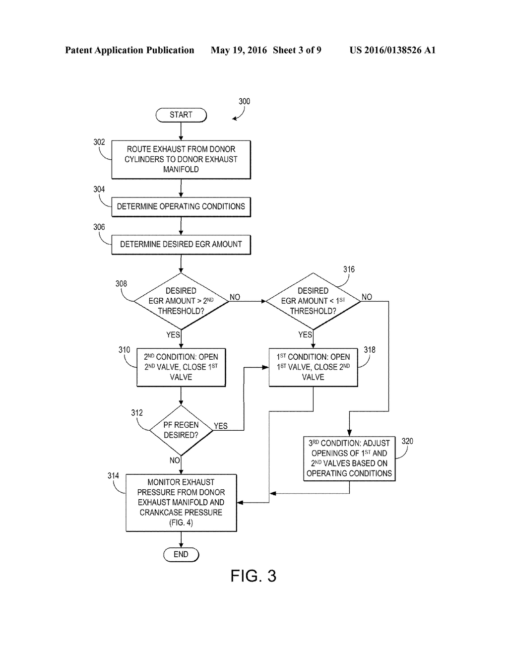 METHOD AND SYSTEMS FOR EXHAUST GAS RECIRCULATION VALVE DIAGNOSIS BASED ON     CRANKCASE PRESSURE - diagram, schematic, and image 04