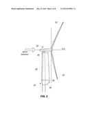 2-D FAIRING FOR A WIND TURBINE TOWER diagram and image