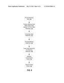 FLOATING WIND TURBINE BEARING SEAL WITH ENHANCED PROFILE diagram and image