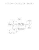 METHOD FOR CONTROLLING EOP OF TORQUE ASSIST AMT diagram and image