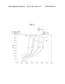 METHOD FOR CONTROLLING EOP OF TORQUE ASSIST AMT diagram and image