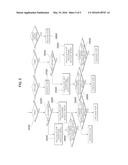 METHOD FOR CONTROLLING EOP OF TORQUE ASSIST AMT diagram and image