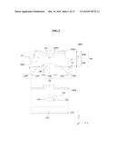 Lens, Light-Emitting Device Package Including the Lens, and Lighting     Apparatus Including the Package diagram and image