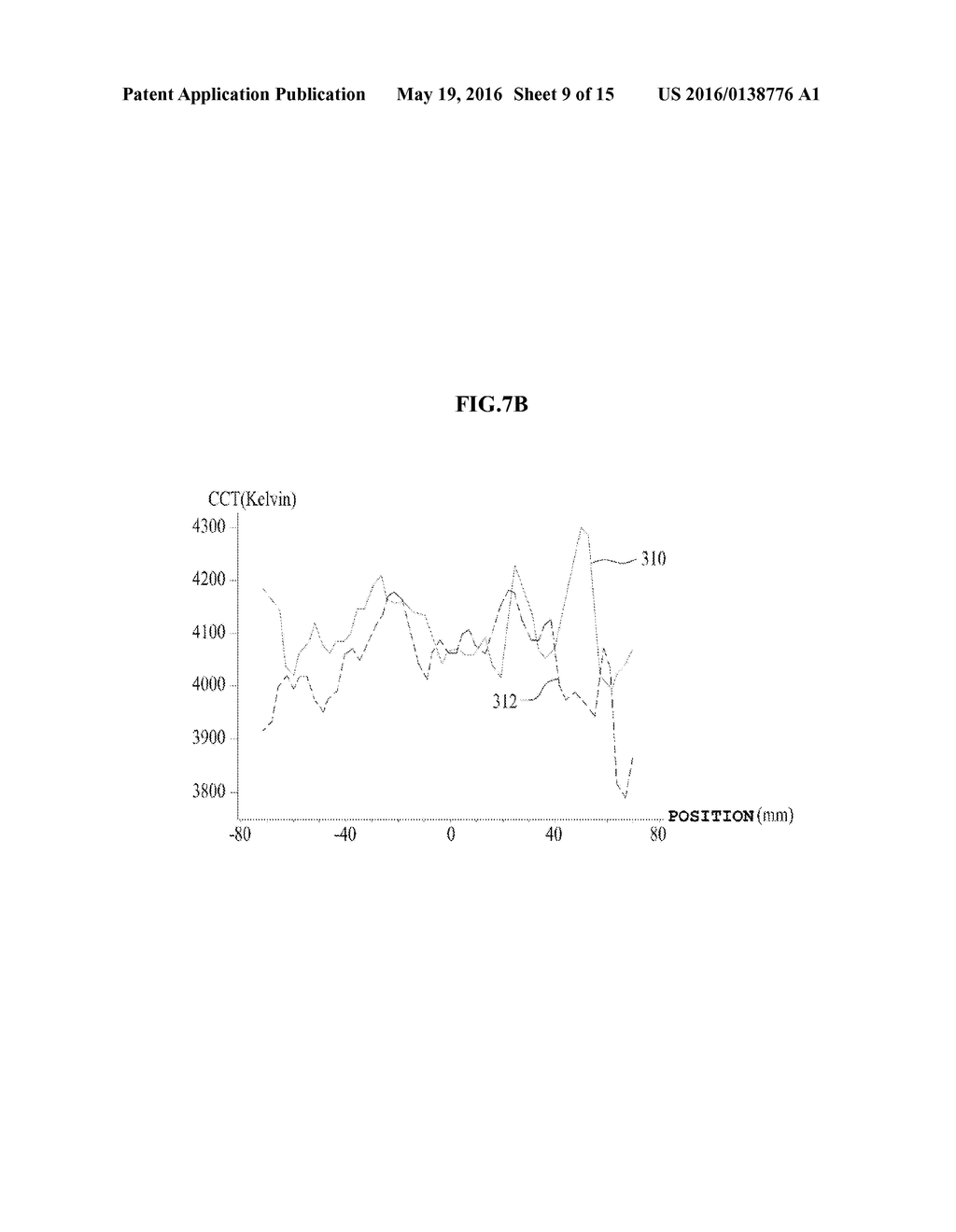 Lens, Light-Emitting Device Package Including the Lens, and Lighting     Apparatus Including the Package - diagram, schematic, and image 10