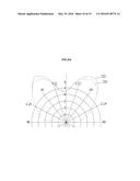 Lens, Light-Emitting Device Package Including the Lens, and Lighting     Apparatus Including the Package diagram and image