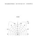 Lens, Light-Emitting Device Package Including the Lens, and Lighting     Apparatus Including the Package diagram and image