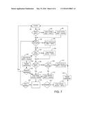 NFC Configuration of HVAC Equipment diagram and image