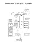 ACTIVELY CONTROLLED COLD-STORAGE SYSTEM diagram and image