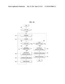 REFRIGERATOR AND CONTROL METHOD FOR THE SAME diagram and image