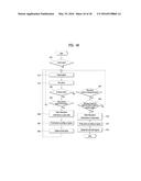 REFRIGERATOR AND CONTROL METHOD FOR THE SAME diagram and image