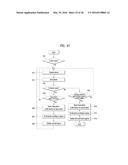 REFRIGERATOR AND CONTROL METHOD FOR THE SAME diagram and image