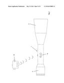 TELESCOPIC SIGHT HAVING FAST RETICLE ADJUSTMENT diagram and image