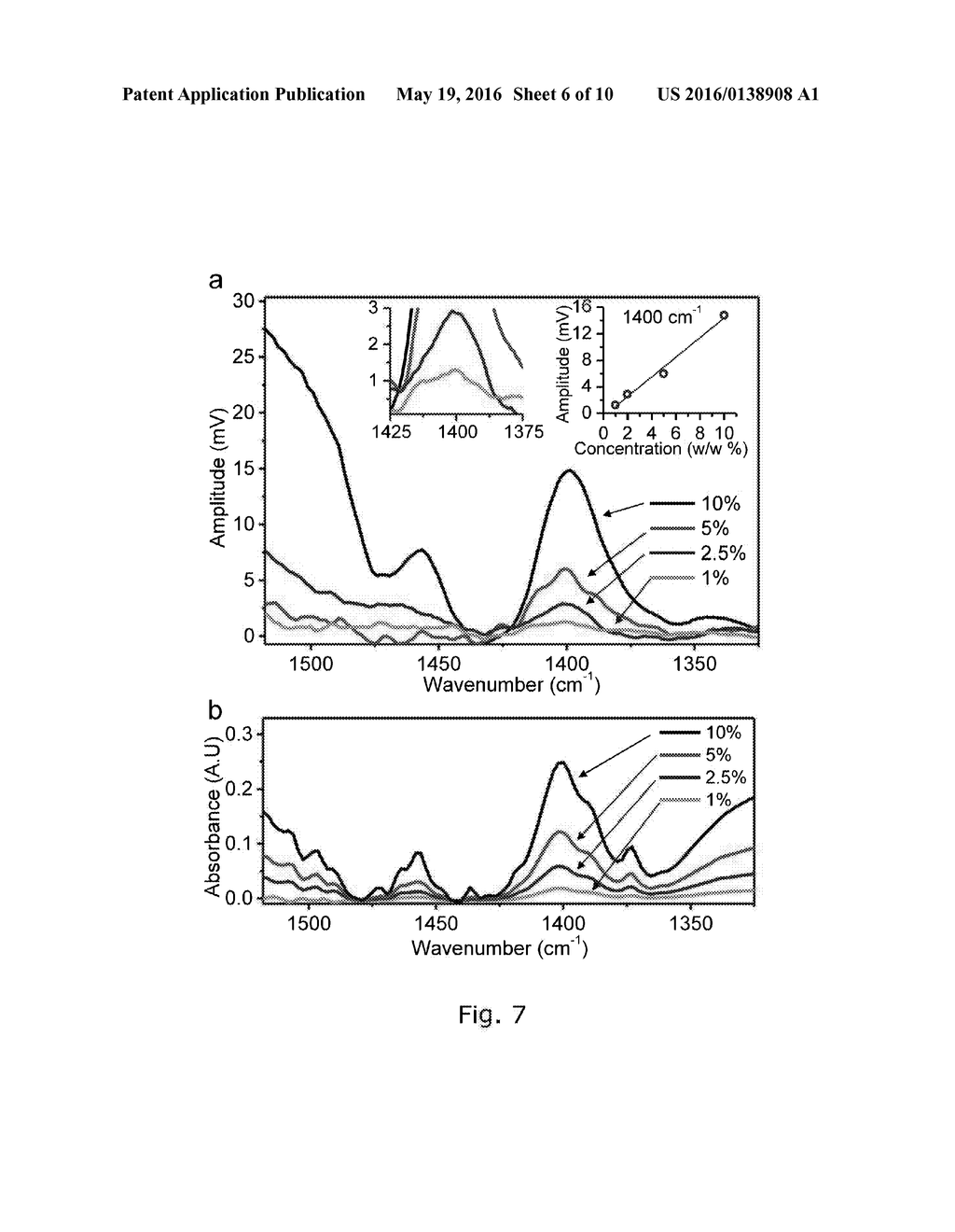 MICROMECHANICAL PHOTOTHERMAL ANALYSER OF MICROFLUIDIC SAMPLES - diagram, schematic, and image 07