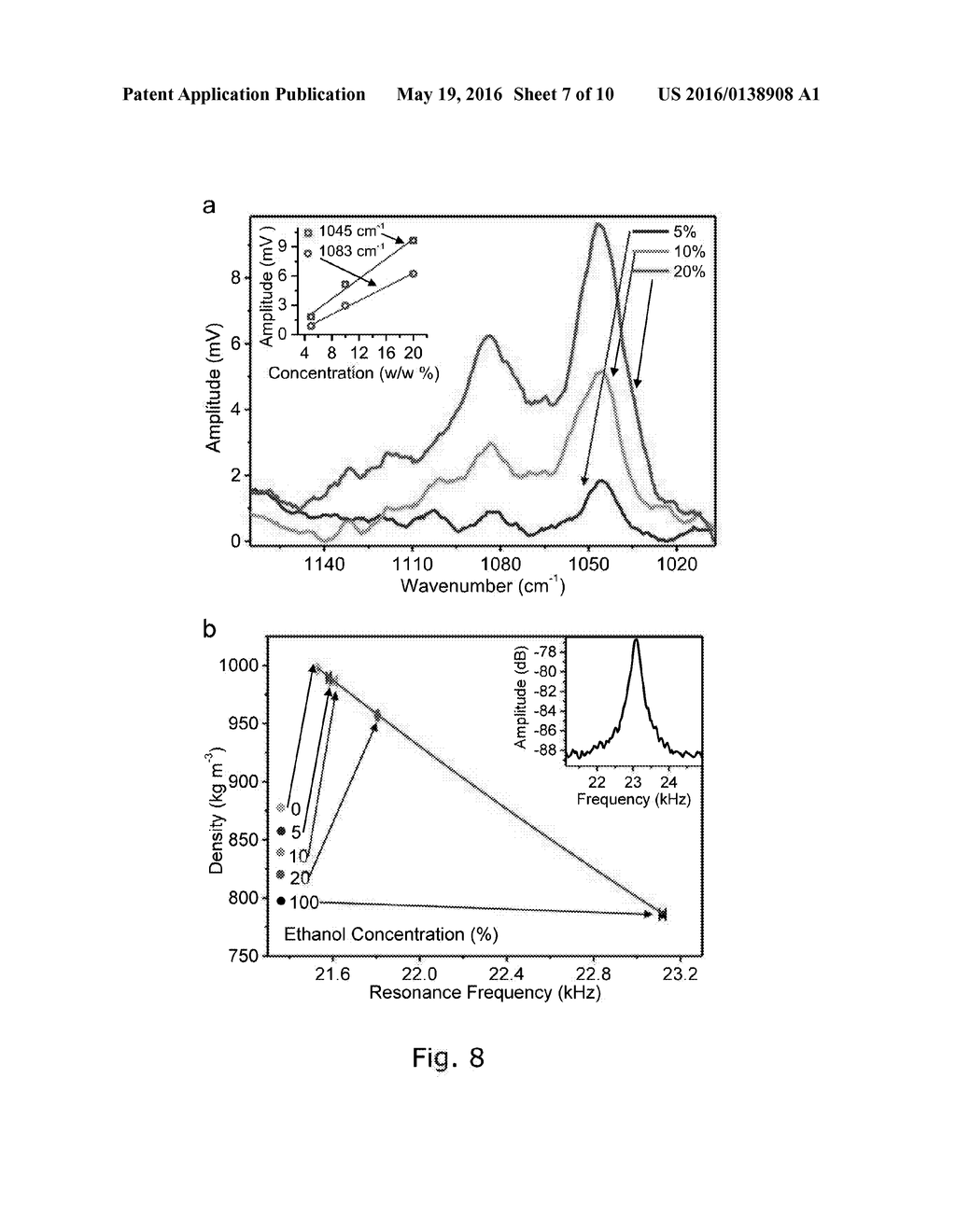 MICROMECHANICAL PHOTOTHERMAL ANALYSER OF MICROFLUIDIC SAMPLES - diagram, schematic, and image 08