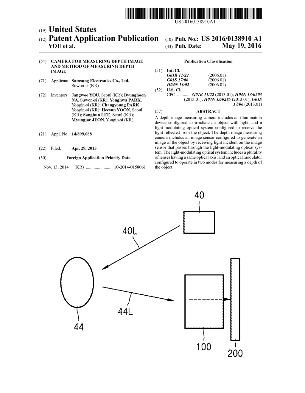 CAMERA FOR MEASURING DEPTH IMAGE AND METHOD OF MEASURING DEPTH IMAGE - diagram, schematic, and image 01