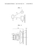 CAMERA FOR MEASURING DEPTH IMAGE AND METHOD OF MEASURING DEPTH IMAGE diagram and image