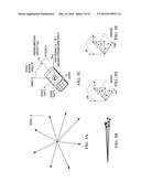 DISPLAYING WALKING SIGNALS VARIOUSLY ROTATED, ESTIMATING VARIANCE,     VERTICAL, LATERAL DIRECTION diagram and image