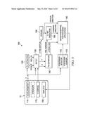 DISPLAYING WALKING SIGNALS VARIOUSLY ROTATED, ESTIMATING VARIANCE,     VERTICAL, LATERAL DIRECTION diagram and image