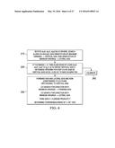 DISPLAYING WALKING SIGNALS VARIOUSLY ROTATED, ESTIMATING VARIANCE,     VERTICAL, LATERAL DIRECTION diagram and image