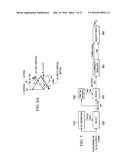 DISPLAYING WALKING SIGNALS VARIOUSLY ROTATED, ESTIMATING VARIANCE,     VERTICAL, LATERAL DIRECTION diagram and image