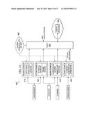 DISPLAYING WALKING SIGNALS VARIOUSLY ROTATED, ESTIMATING VARIANCE,     VERTICAL, LATERAL DIRECTION diagram and image