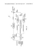 DISPLAYING WALKING SIGNALS VARIOUSLY ROTATED, ESTIMATING VARIANCE,     VERTICAL, LATERAL DIRECTION diagram and image