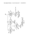 DISPLAYING WALKING SIGNALS VARIOUSLY ROTATED, ESTIMATING VARIANCE,     VERTICAL, LATERAL DIRECTION diagram and image