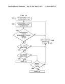 DISPLAYING WALKING SIGNALS VARIOUSLY ROTATED, ESTIMATING VARIANCE,     VERTICAL, LATERAL DIRECTION diagram and image