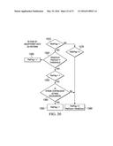 DISPLAYING WALKING SIGNALS VARIOUSLY ROTATED, ESTIMATING VARIANCE,     VERTICAL, LATERAL DIRECTION diagram and image