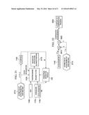 DISPLAYING WALKING SIGNALS VARIOUSLY ROTATED, ESTIMATING VARIANCE,     VERTICAL, LATERAL DIRECTION diagram and image