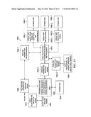 DISPLAYING WALKING SIGNALS VARIOUSLY ROTATED, ESTIMATING VARIANCE,     VERTICAL, LATERAL DIRECTION diagram and image