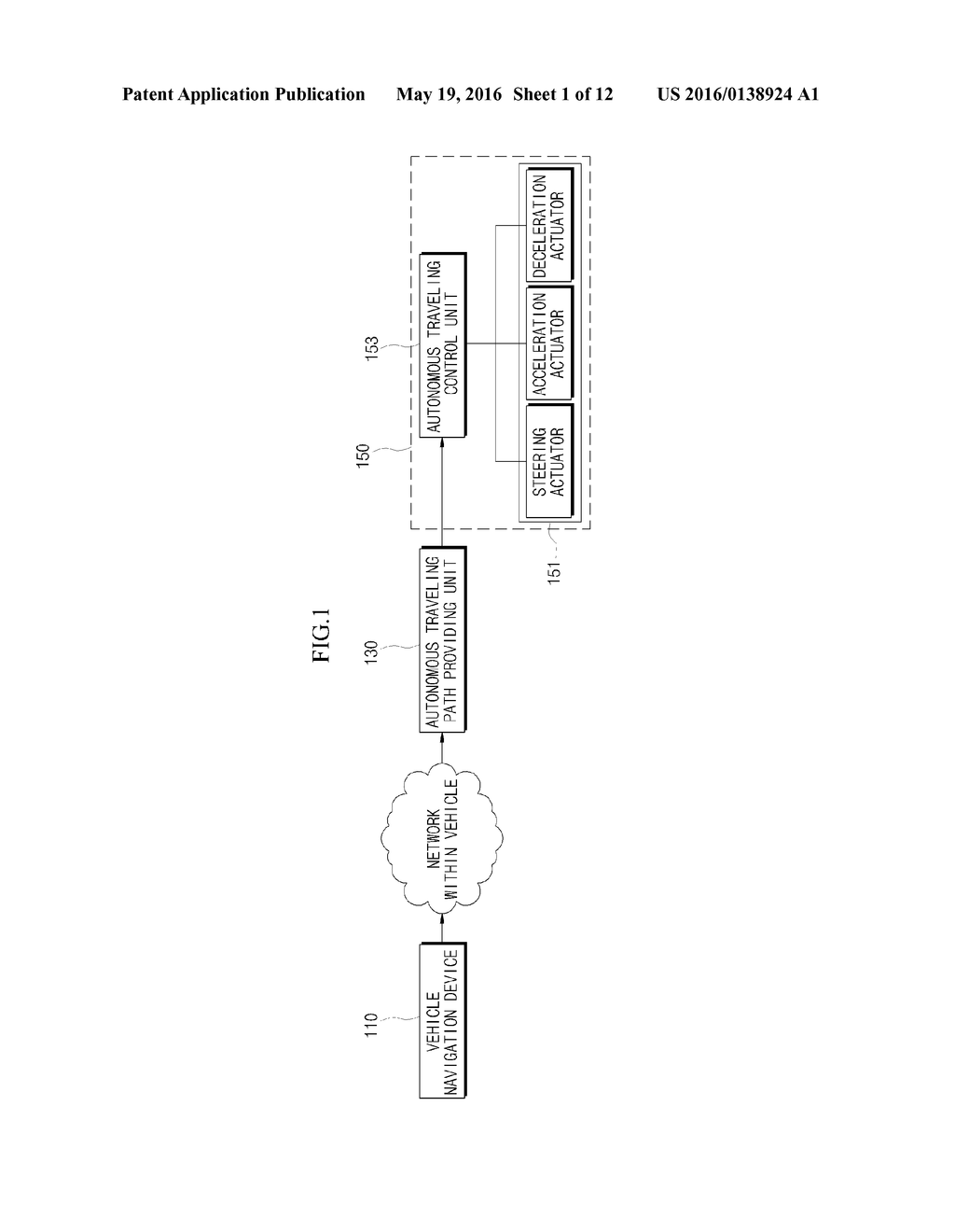 VEHICLE AUTONOMOUS TRAVELING SYSTEM, AND VEHICLE TRAVELING METHOD USING     THE SAME - diagram, schematic, and image 02