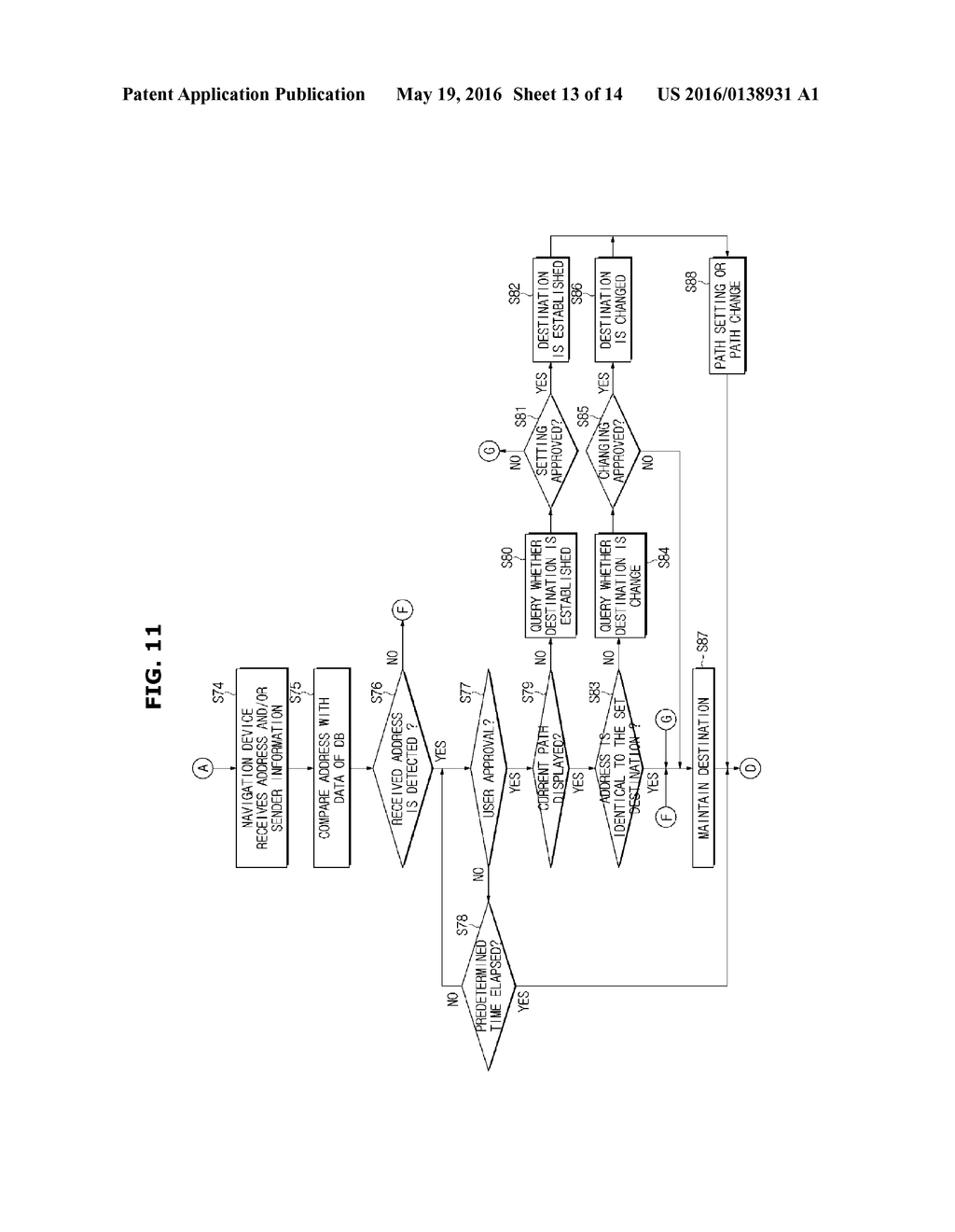 NAVIGATION DEVICE, SYSTEM FOR INPUTTING LOCATION TO NAVIGATION DEVICE, AND     METHOD FOR INPUTTING LOCATION TO THE NAVIGATION DEVICE FROM A TERMINAL - diagram, schematic, and image 14