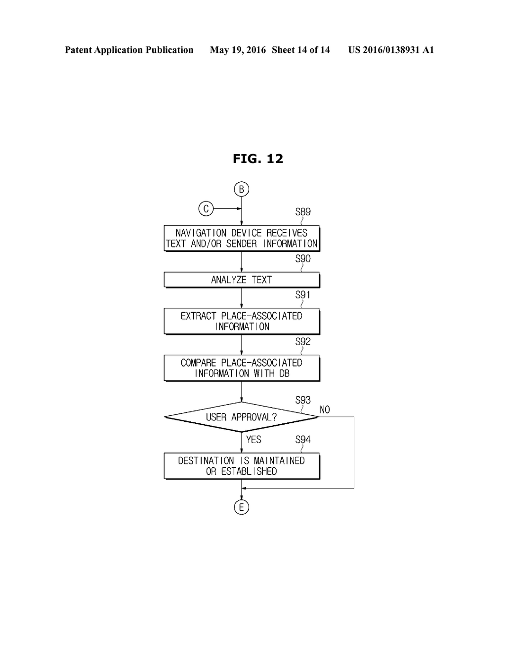 NAVIGATION DEVICE, SYSTEM FOR INPUTTING LOCATION TO NAVIGATION DEVICE, AND     METHOD FOR INPUTTING LOCATION TO THE NAVIGATION DEVICE FROM A TERMINAL - diagram, schematic, and image 15
