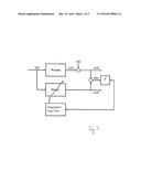 Method for Calibration or Adjustment of any Oscillatable Unit diagram and image