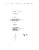 Method for Calibration or Adjustment of any Oscillatable Unit diagram and image