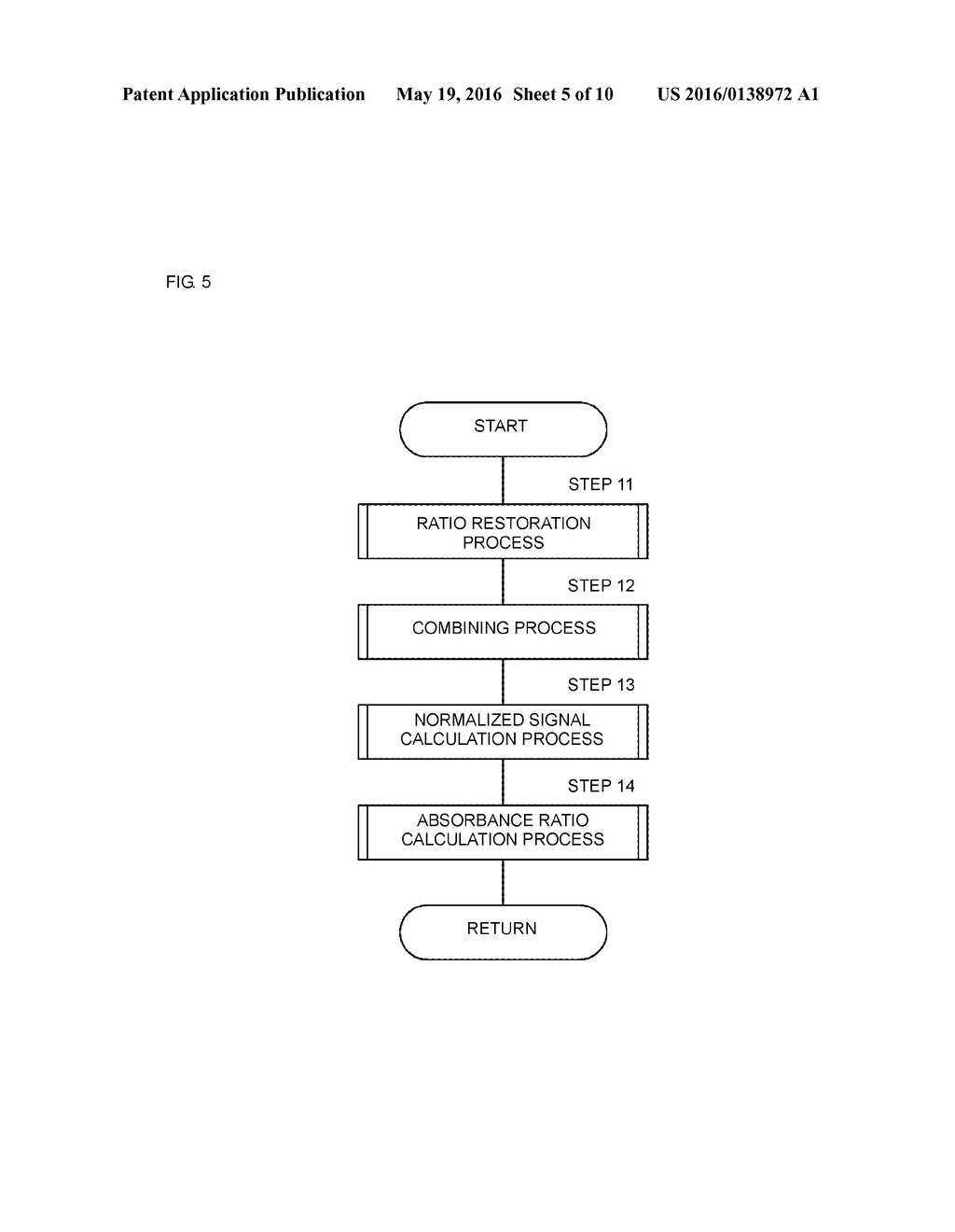 OPTICAL SENSOR DEVICE - diagram, schematic, and image 06