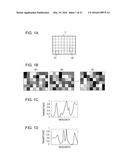 IMAGING APPARATUS COMPRISING CODING ELEMENT AND SPECTROSCOPIC SYSTEM     COMPRISING THE IMAGING APPARATUS diagram and image