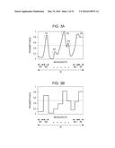 IMAGING APPARATUS COMPRISING CODING ELEMENT AND SPECTROSCOPIC SYSTEM     COMPRISING THE IMAGING APPARATUS diagram and image