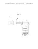 TESTING SYSTEM FOR DRIVE-TRAIN diagram and image