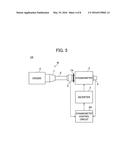 TESTING SYSTEM FOR DRIVE-TRAIN diagram and image