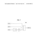 TESTING SYSTEM FOR DRIVE-TRAIN diagram and image